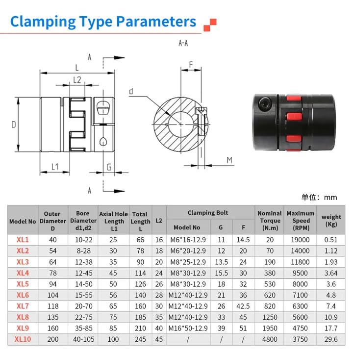 Sinoblu Store D30 L50 Bore 12-14mm AISI 1045 Steel Flexible Elastic Shaft Coupling XL0 Type Jaw Coupling with Elastomeric Spider for Medium and Large Equipment - Image 3